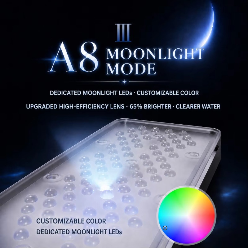 AIPAI A8 III Serie A8SE/A8 Pro – Marine Aquarium Bewertung und Preis